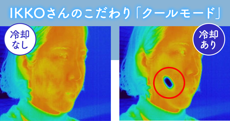 IKKOさんのこだわり「クールモード」