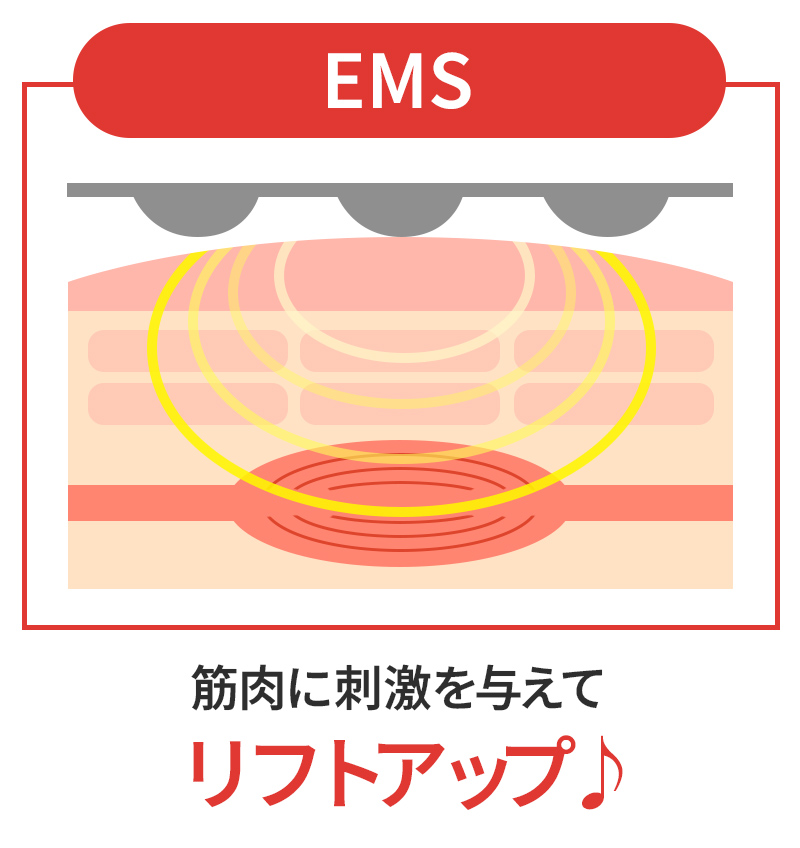 EMS 筋肉に刺激を与えてリフトアップ♪