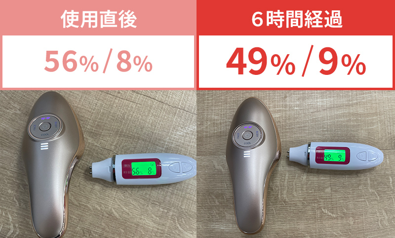 使用直後 ６時間経過