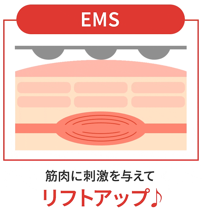 EMS 筋肉に刺激を与えてリフトアップ♪