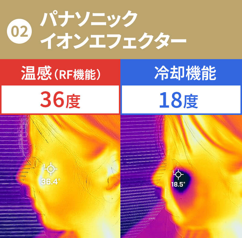 パナソニックイオンエフェクター